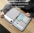 Tablet Sleeve for iPad/Huawei/Xiaomi/Lenovo (7.9-14") Shock proof and Multi-Pocket water resistant PU Leather case
